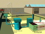 Pure Rain Filtration System
